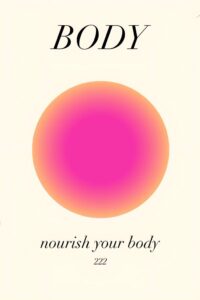 Body Aura Poster